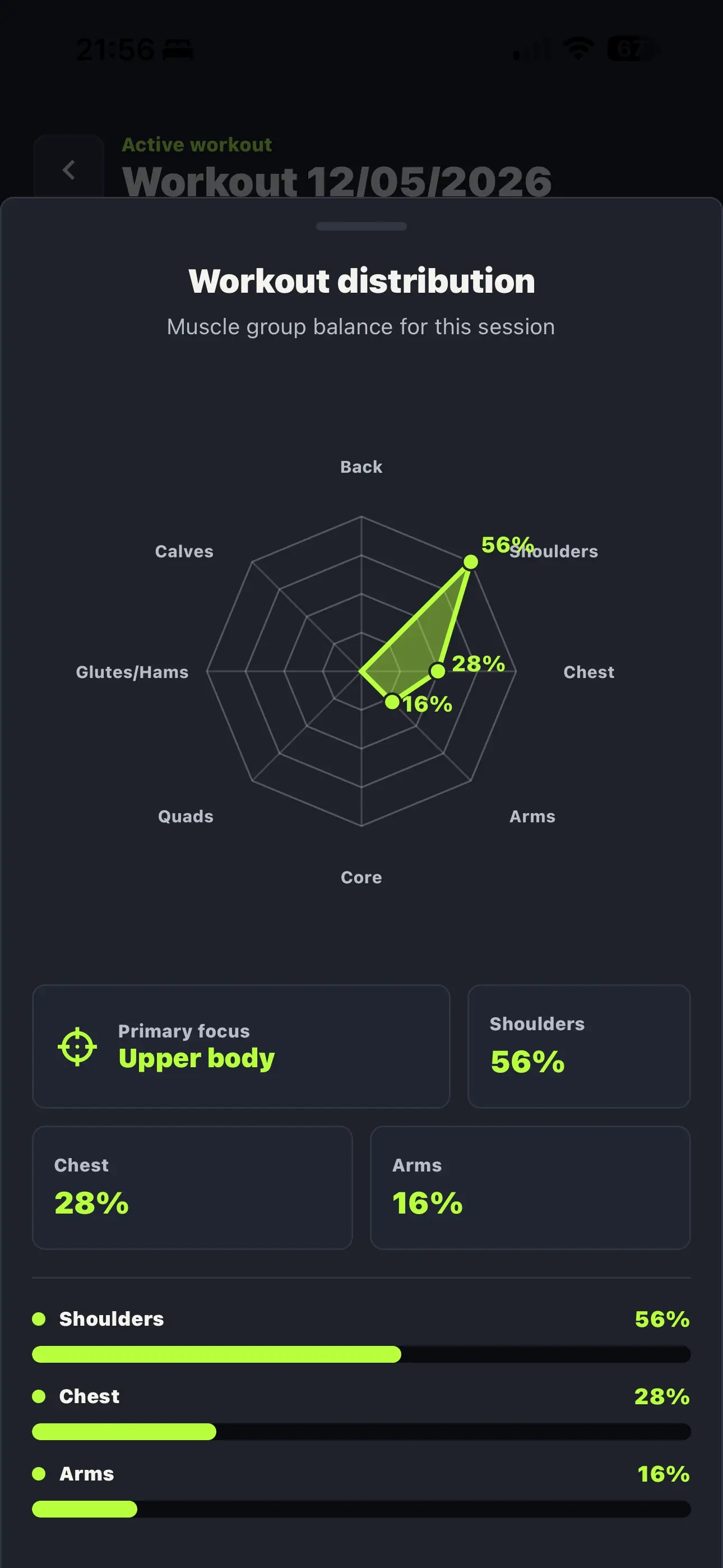 VECT8 app screen 7 - Keep track of muscle group distribution.webp